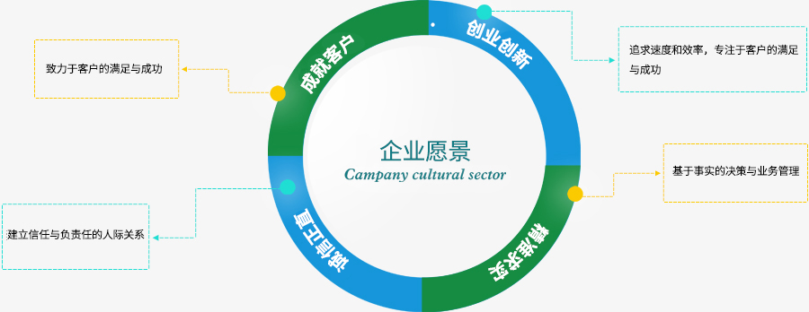 &#75;&#97;&#105;&#121;&#117;&#110;&#65288;&#20013;&#22269;&#22823;&#38470;&#65289;&#25511;&#32929;&#26377;&#38480;&#20844;&#21496;&#45;&#23448;&#26041;&#32593;&#31449;&#47;&#30331;&#24405;&#20837;&#21475;